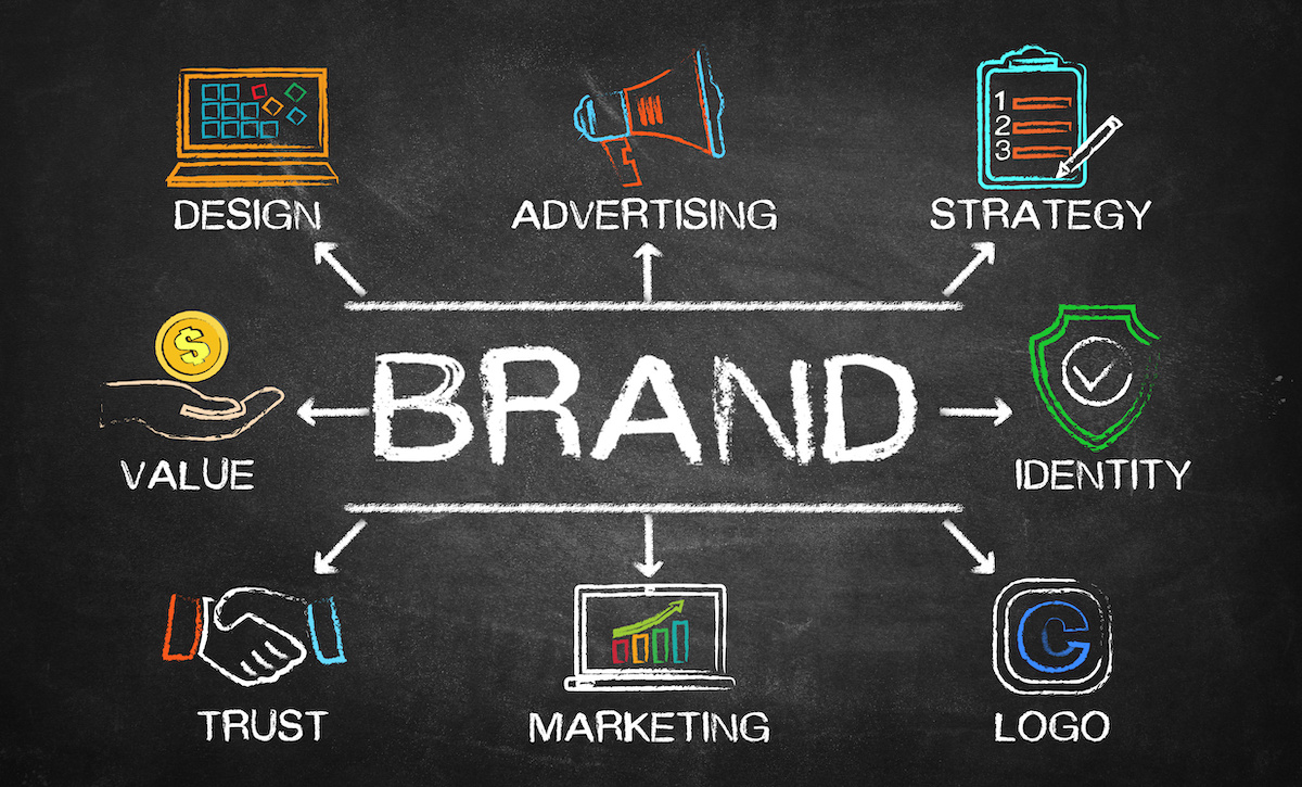 branding in the digital age